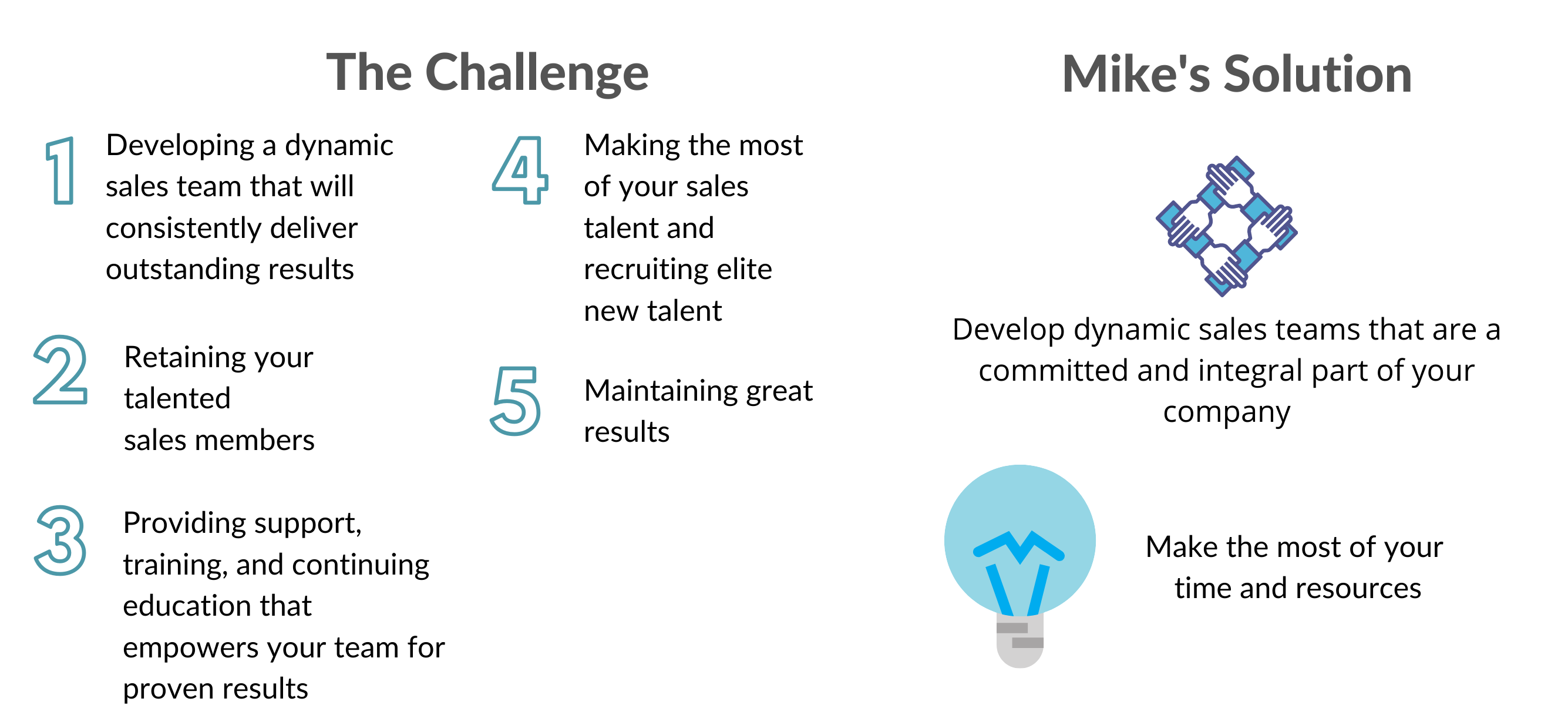 Developing a dynamic sales team that will consistently deliver outstanding results